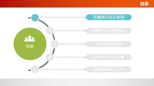 佛山工厂管理培训课程 提升质量意识与健康咨询服务